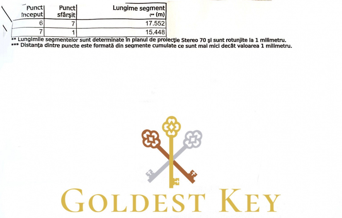 Teren pentru construcții case în comuna Baciu! 2006 mp intravilani 